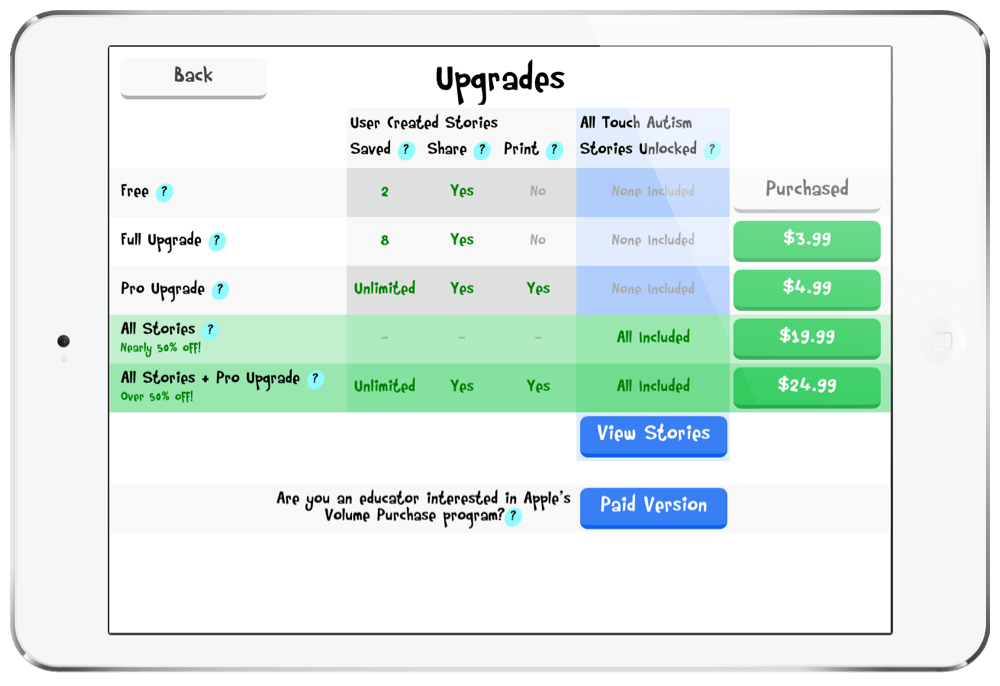 Social Story Creator & Library